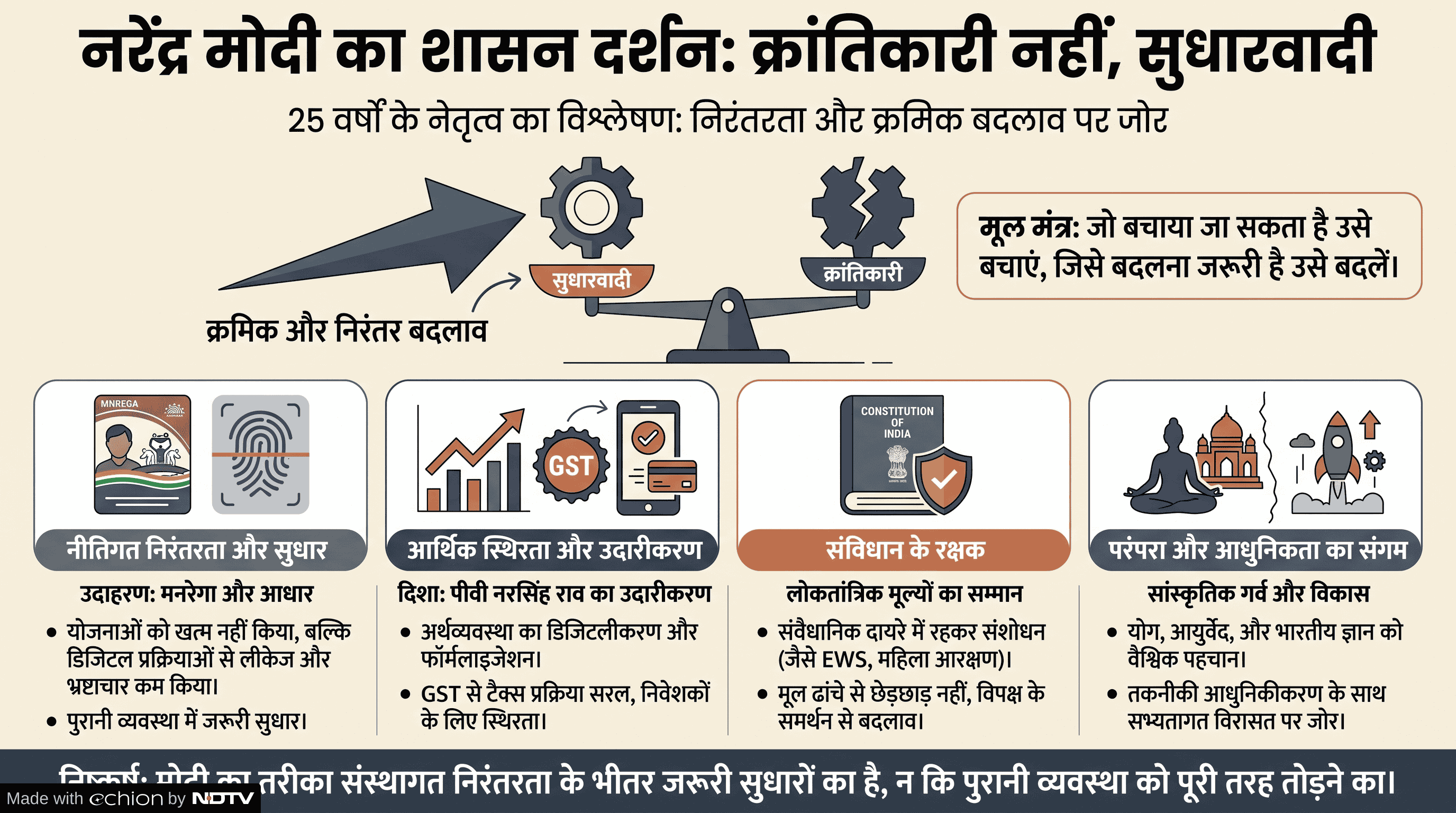 Add image caption here Add image caption here