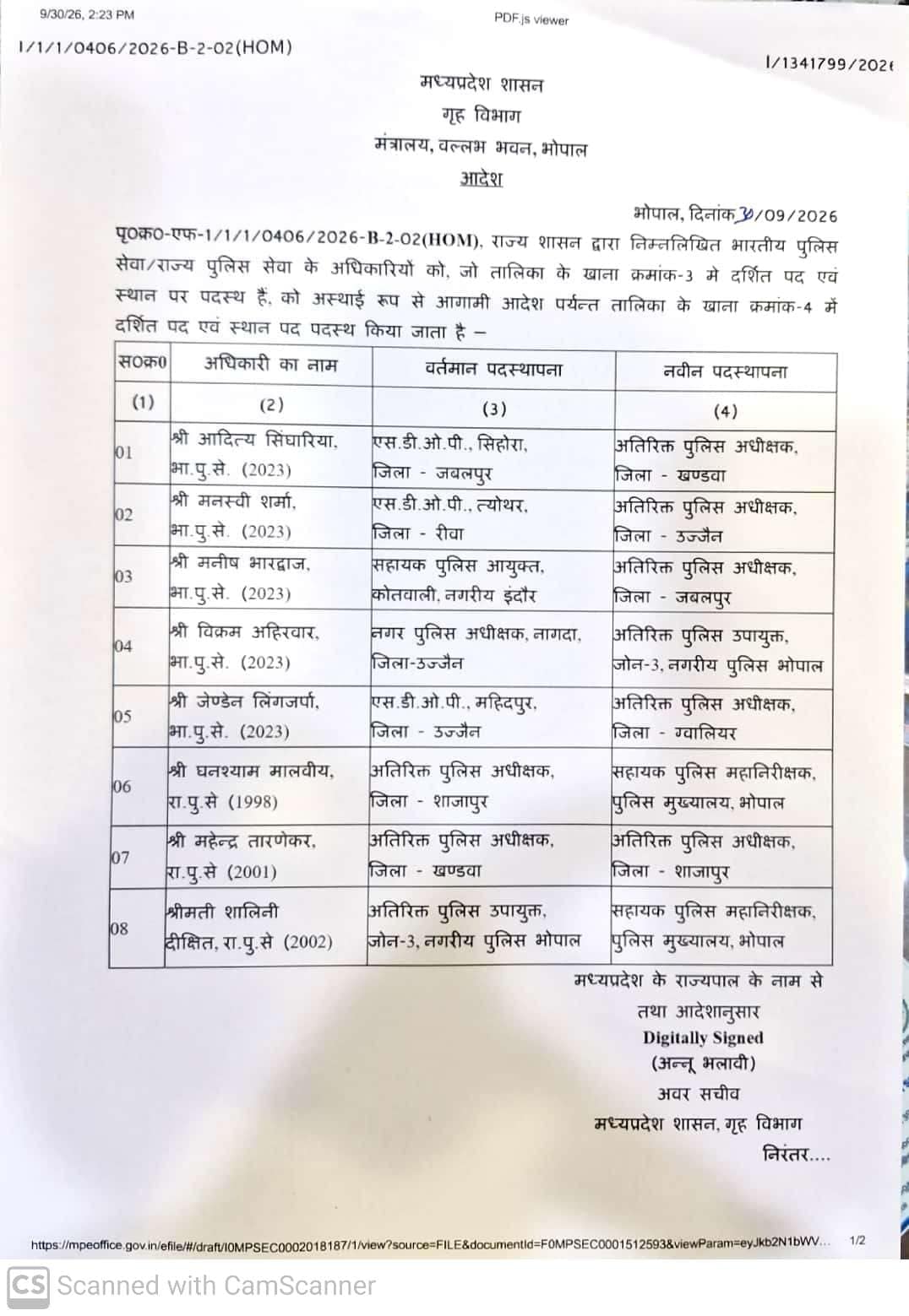 ips manasvi sharma success story upsc last attempt ujjain asp madhya pradesh transfer