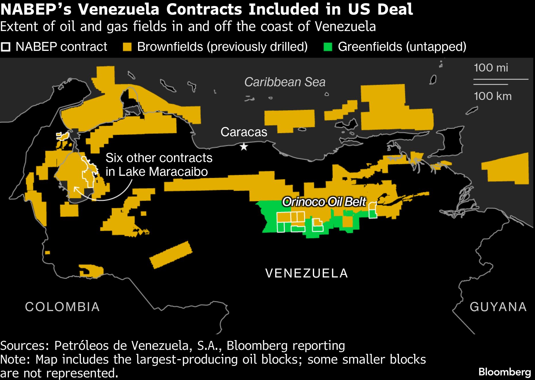 NABEP's Venezuela Contracts Included in US Deal 