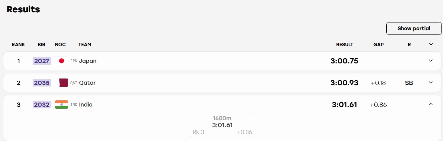ggnm4hr8