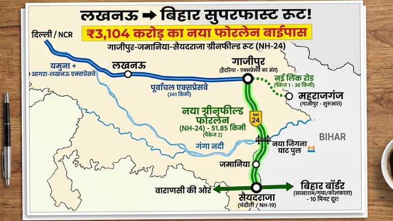 लखनऊ से चंदौली 6 घंटे और गोरखपुर से लगेंगे 4 घंटे, नए हाइवे से बिहार जाना होगा सुपरफास्ट, दिल्ली से भी सफर आसान