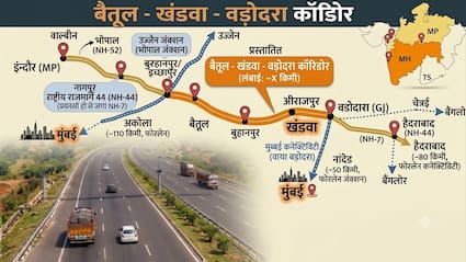 बैतूल, नागपुर, वडोदरा तक सुपरफास्ट कनेक्टिविटी, खंडवा से मुंबई 8 घंटे में, ये एक्सप्रेसवे बदलेगा MP की तस्वीर