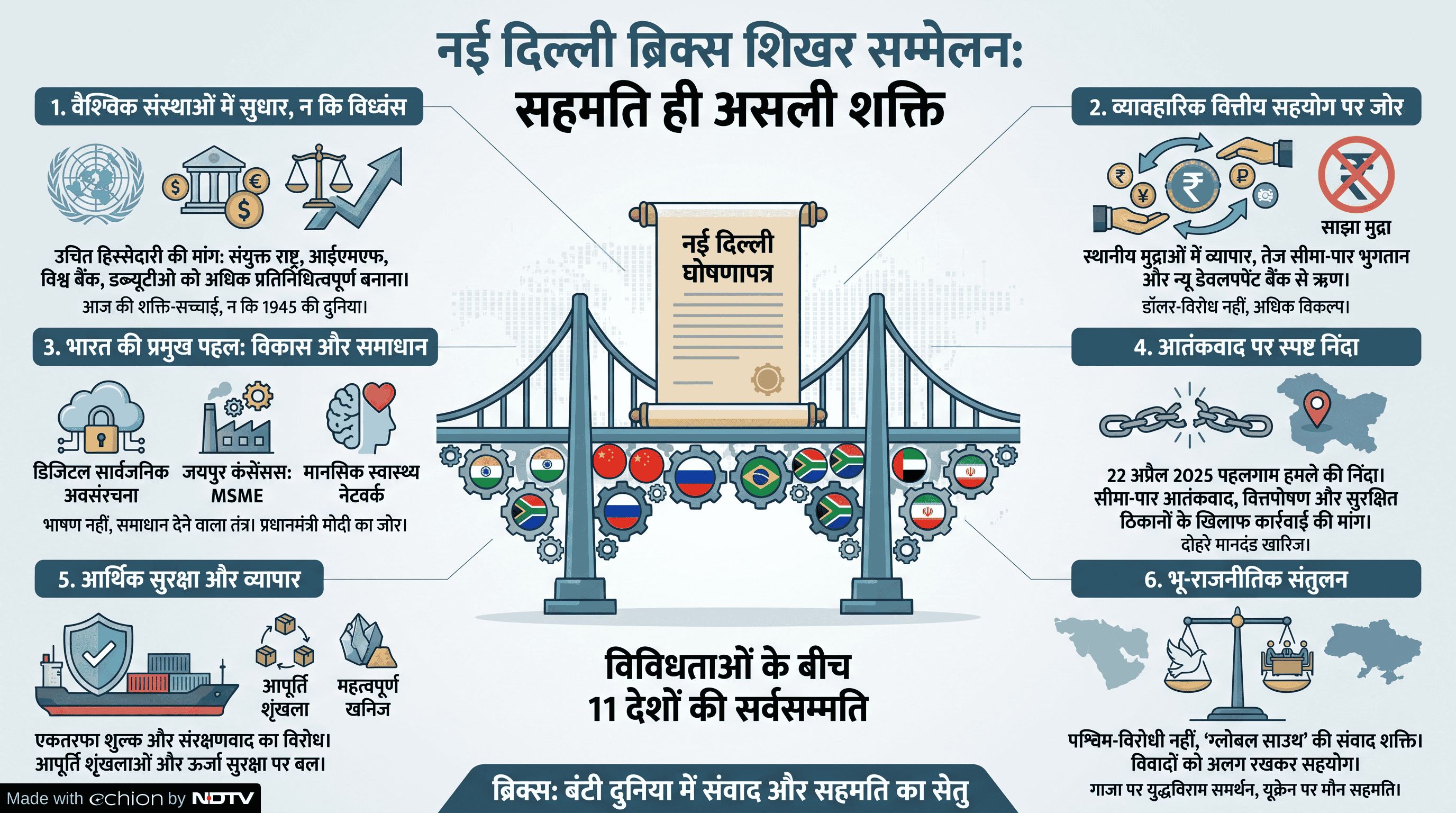 Add image caption here Add image caption here