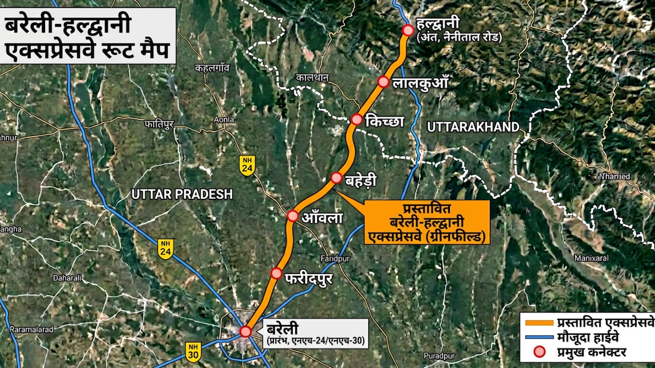 दिल्ली से 3 घंटे में नैनीताल, लखनऊ से लगेंगे 5 घंटे, नए एक्सप्रेसवे से पहाड़ों का सफर होगा आसान, बरेली, आगरा, मथुरा तक कनेक्टिविटी