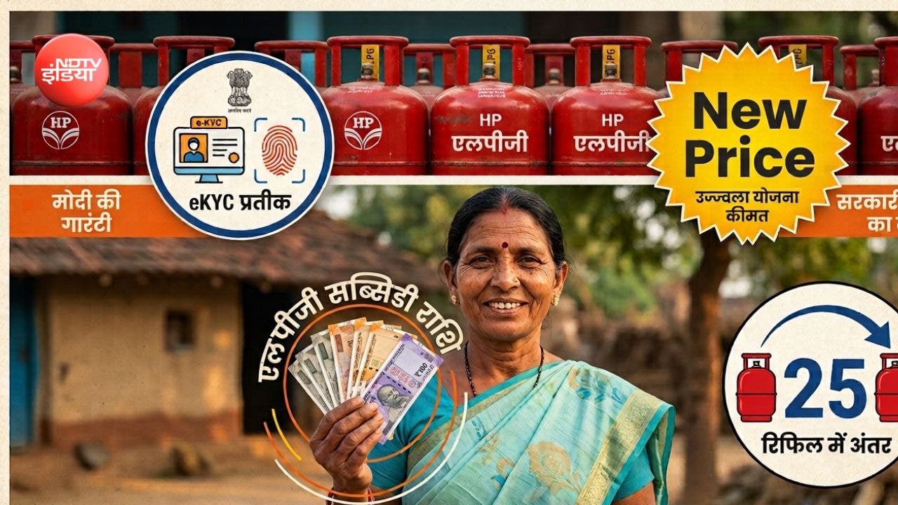 LPG सिलेंडर को लेकर एक अक्टूबर से होंगे ये 3 बड़े बदलाव, जानिए सब्सिडी और ई-केवाईसी की पूरी जानकारी