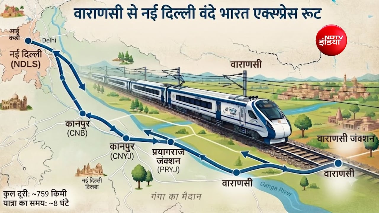 वंदे भारत की दूसरी स्लीपर ट्रेन का रूट और टाइमिंग जान लें, किसे मिलेगा फायदा