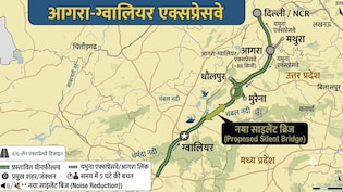 60 मिनट में 88km का सफर, ग्वालियर से मुरैना, धौलपुर, आगरा, दिल्ली तक हाईस्पीड कनेक्टविटी, बनेगा साइलेंट ब्रिज