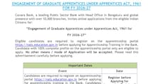 Canara Bank Apprentice Recruitment 2026: 3,500 पदों पर भर्ती, 1 अक्टूबर से शुरू होंगे आवेदन