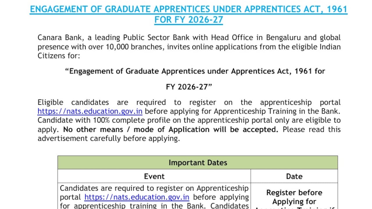 Canara Bank Apprentice Recruitment 2026: 3,500 पदों पर भर्ती, 1 अक्टूबर से शुरू होंगे आवेदन