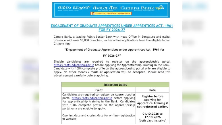 Canara Bank Recruitment 2026: 3,500 Apprentice Posts, Apply From October 1