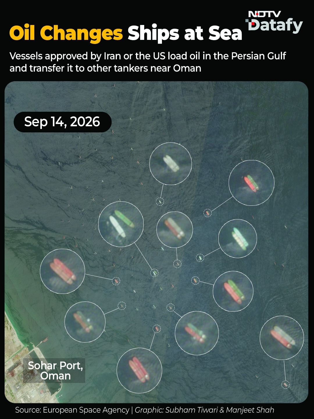 Saudi Arabia has offered more ship-to-ship transfer of oil to Asia buyers. Under this practice, tankers with prior permission from either the US or Iran load at terminals in the Persian Gulf and transfer the cargo to other vessels that dont have such permission off the coast of Oman. The transit through the Strait of Hormuz is often made by state-owned tankers.