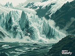 Explained: Nepal's Climate Justice Push Amid Glacier Loss