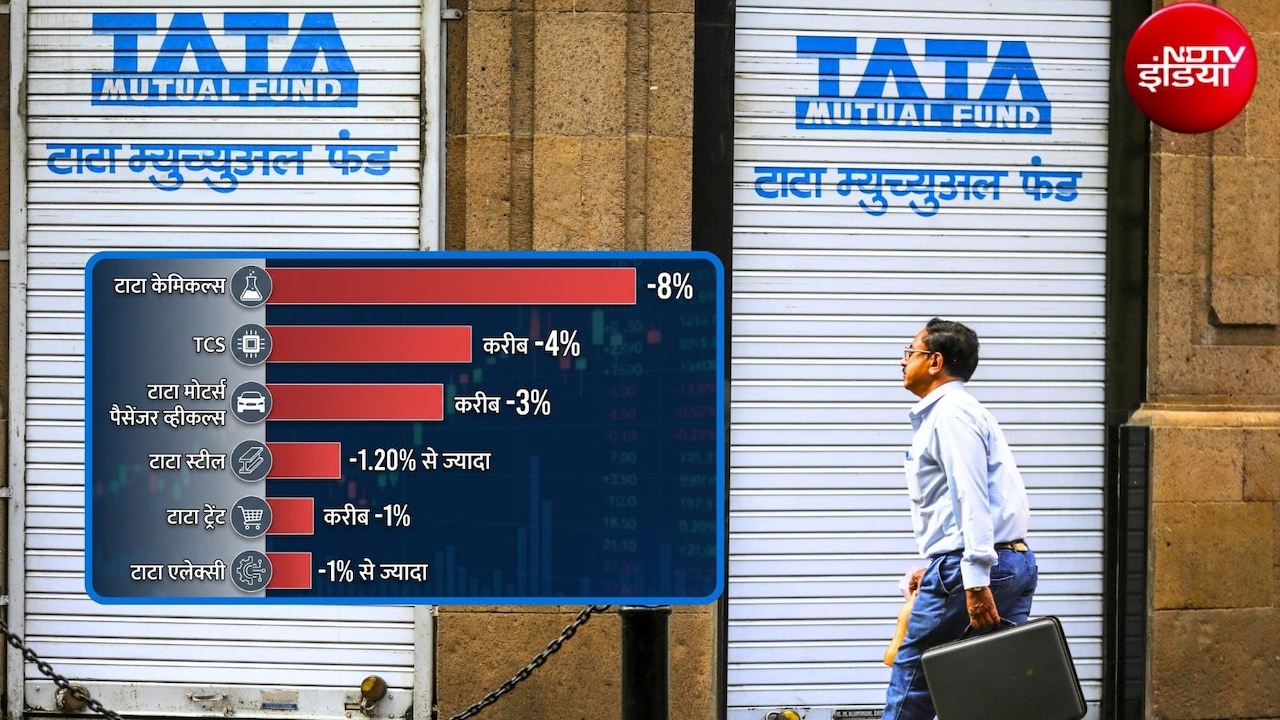 Tata Group Stocks: टाटा ग्रुप के शेयरों में क्‍यों मचा हड़कंप? TCS से टाटा मोटर्स तक... 8% तक लुढ़के स्टॉक्स