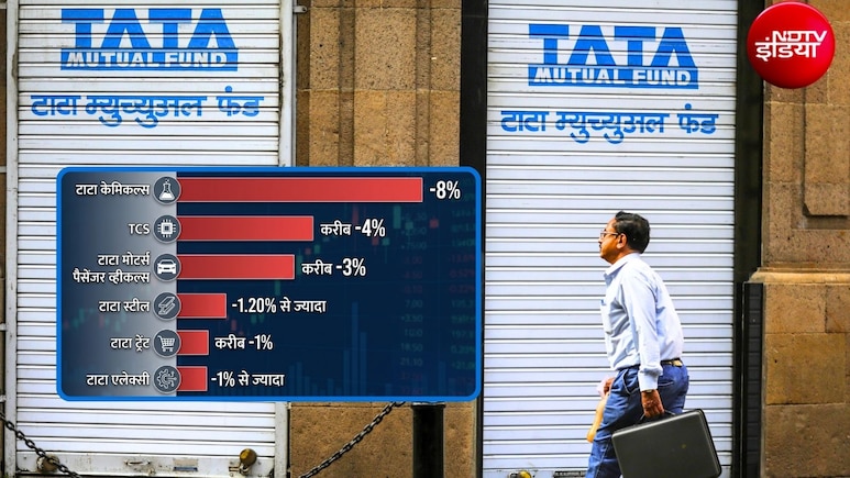 Tata Group Stocks: टाटा ग्रुप के शेयरों में क्&zwj;यों मचा हड़कंप? TCS से टाटा मोटर्स तक... 8% तक लुढ़के स्टॉक्स