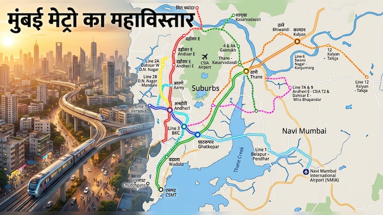मुंबई मेट्रो महाविस्तार- 6 रूट पर 374 KM में 130 स्टेशन, बांद्रा-कुर्ला से ठाणे-कल्याण, नवी मुंबई, लोखंडवाला तक एक्सटेंशन
