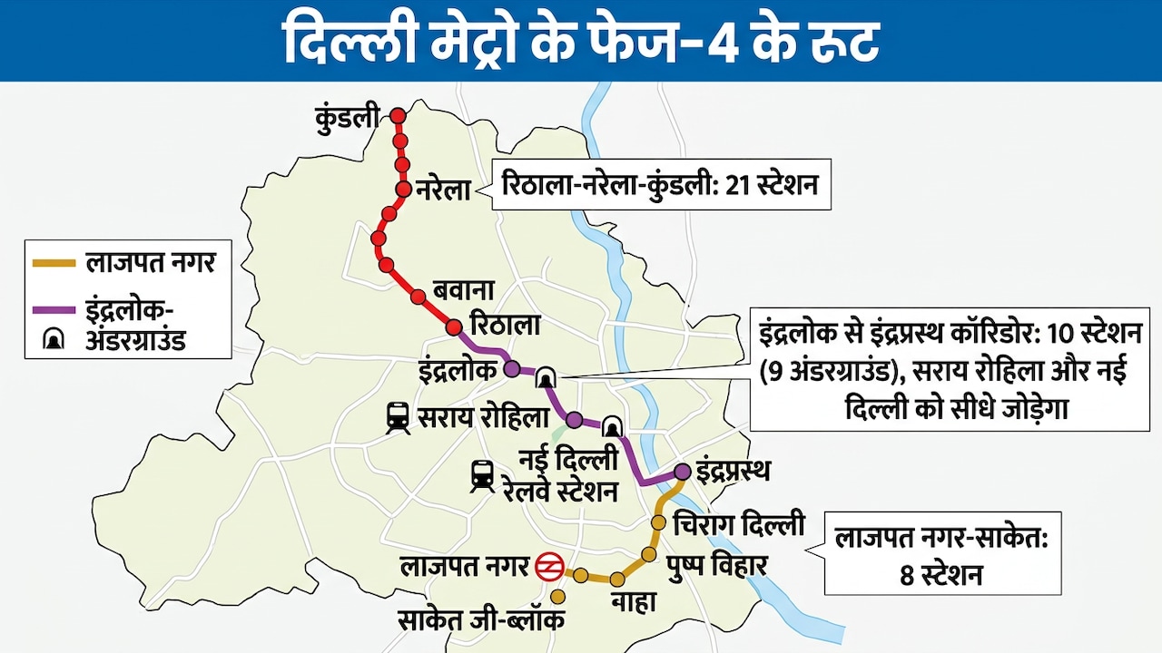 दिल्ली मेट्रो का नया रूट: लाजपत नगर-साकेत-जी में बनेंगे 8 स्टेशन, ग्रेटर कैलाश, चिराग दिल्ली को मिलेगी कनेक्टिविटी