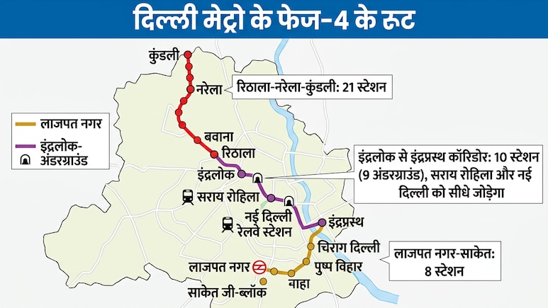 दिल्ली मेट्रो फेज-4: लाजपत नगर-साकेत की मेट्रो में बनेंगे 8 स्टेशन, ग्रेटर कैलाश, चिराग दिल्ली, रिठाला-नरेला से कुंडली तक कनेक्टिविटी, जानें पूरा रूट