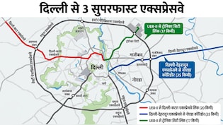 दिल्ली में 3 लिंक एक्सप्रेसवे का ऐलान, नजफगढ़-मुंडका, द्वारका-बहादुरगढ़ को रफ्तार, नोएडा-गाजियाबाद तक कनेक्ट