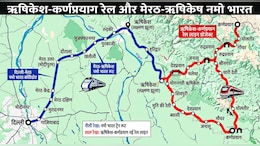 दिल्ली से ढाई घंटे में ऋषिकेश, 5 घंटे में कर्णप्रयाग, चारधाम यात्रा आसान होगी, 105 किमी लंबी सुरंग से गुजरेगी नई ट्रेनें