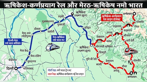 दिल्ली से ढाई घंटे में ऋषिकेश, 5 घंटे में कर्णप्रयाग, चारधाम यात्रा आसान होगी, 105 किमी लंबी सुरंग से गुजरेगी नई ट्रेनें