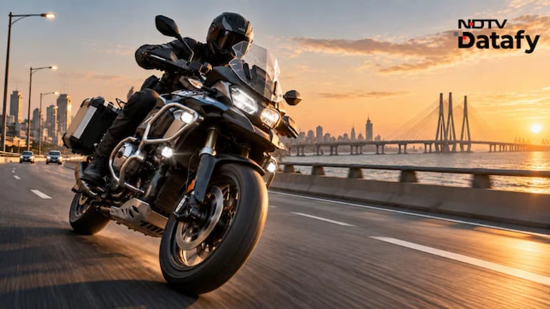 रील्स पर तेज रफ्तार का भौकाल, पर असलियत में सिर्फ 1 प्रतिशत, Hero और Honda के आगे पस्त हैं महंगी सुपरबाइक्स