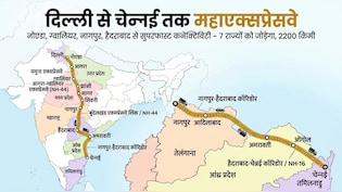 दिल्ली से चेन्नई तक एक्सप्रेसवे का 2200 KM का फर्राटेदार सफर, नोएडा-ग्वालियर से नागपुर-हैदराबाद तक कनेक्टिविटी