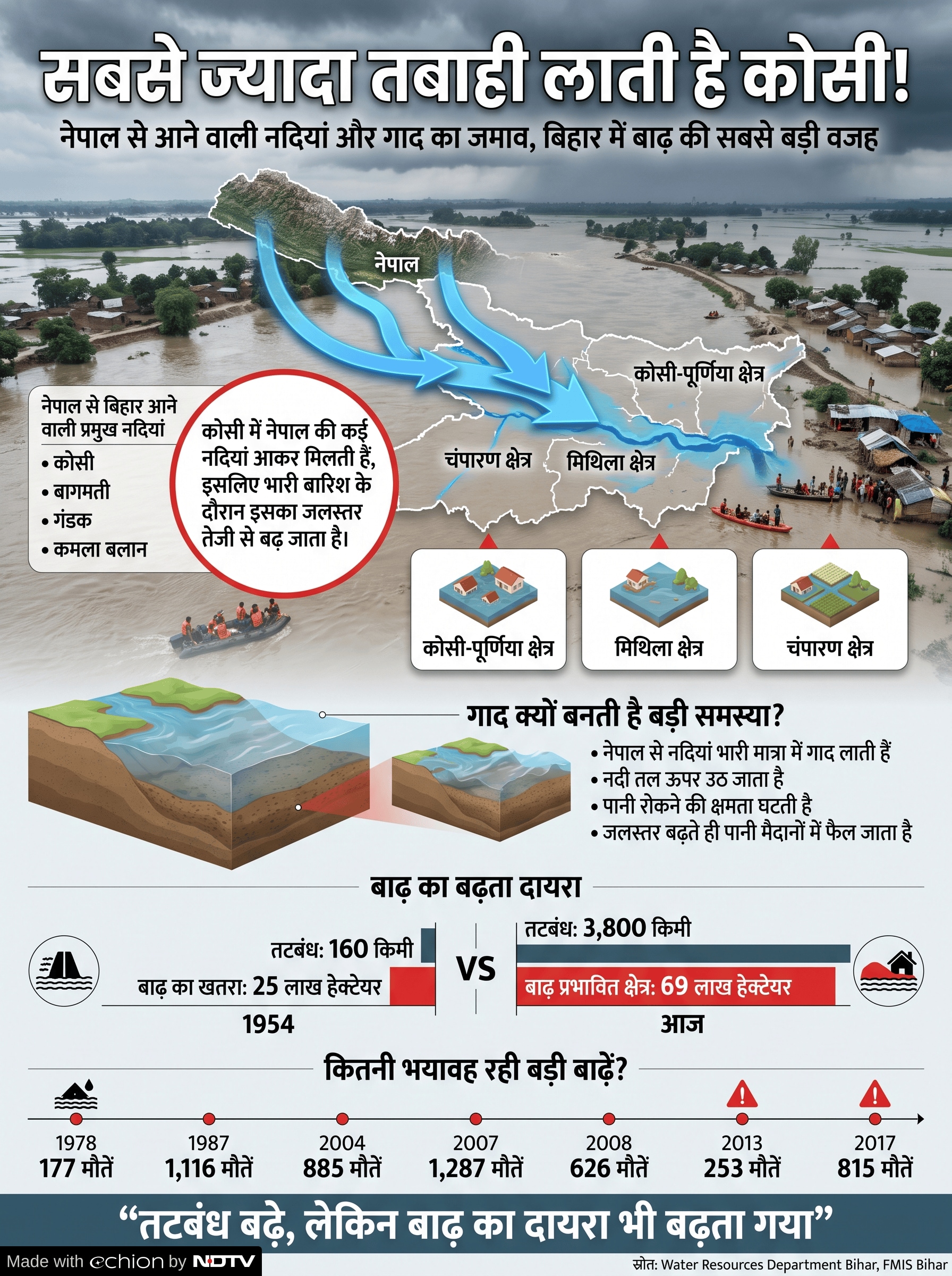 Latest and Breaking News on NDTV Latest and Breaking News on NDTV