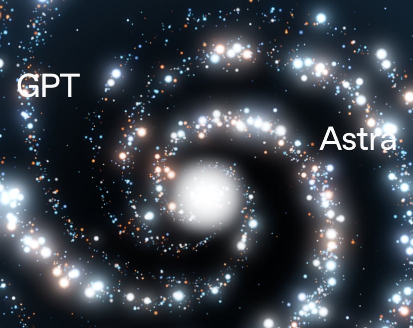 ChatGPT rolls out GPT-6 Astra with 3D-related features to limited users
