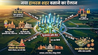 न्यू हाथरस सिटी: आगरा-अलीगढ़ से मथुरा के करीब 10 हजार एकड़ में नया शहर बसेगा, नोएडा जेवर एयरपोर्ट से नजदीक