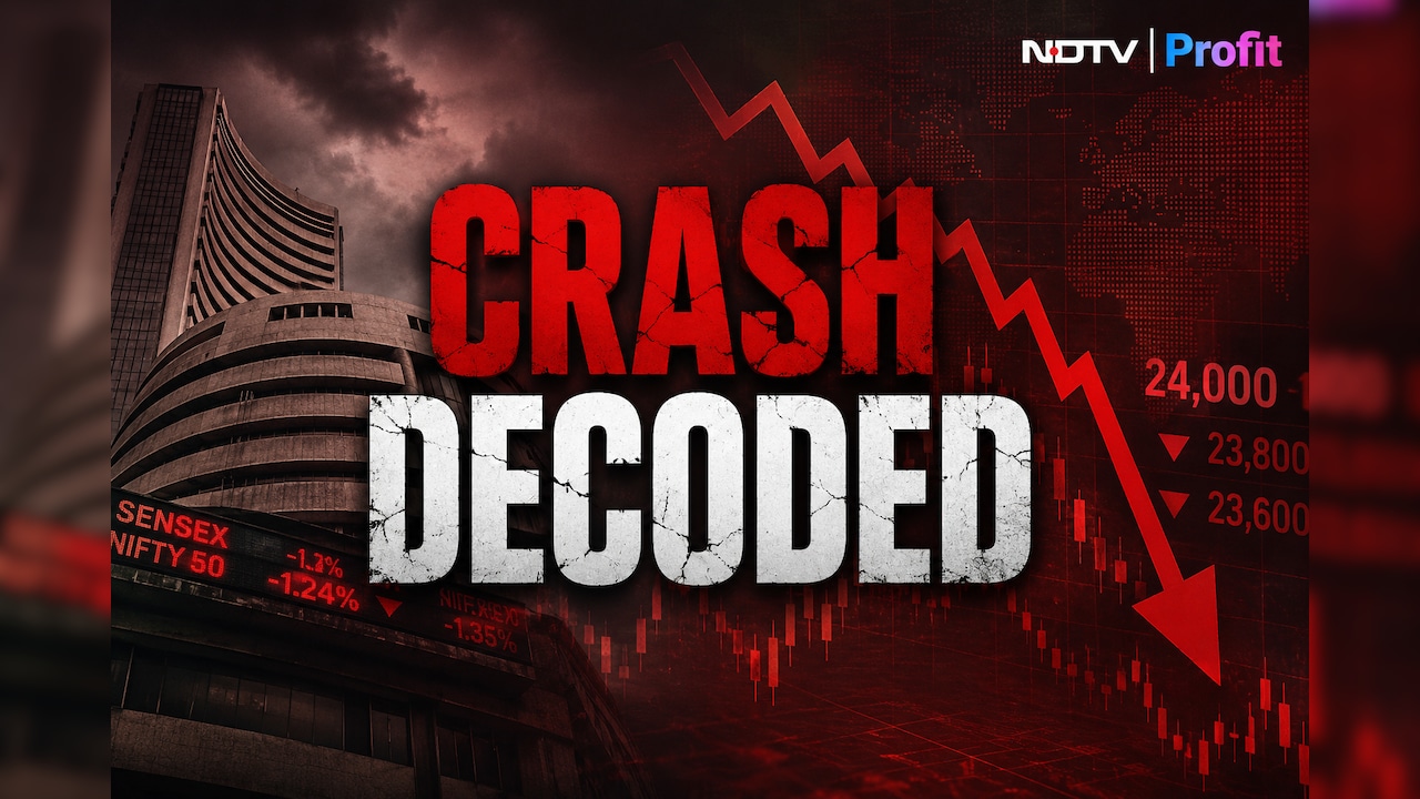 Stock Market Crash: Sensex Sides, Nifty Below 24,000 — Three