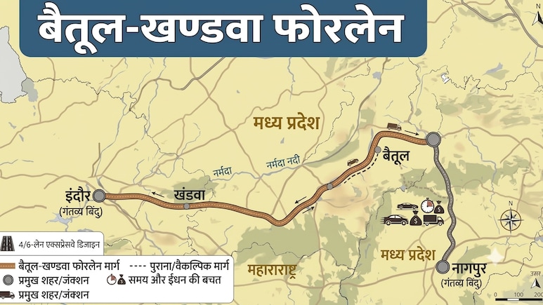 इंदौर से नागपुर 6 घंटे में, बैतूल खंडवा फोरलेन से जुड़ेंगे अहमदाबाद, वड़ोदरा, MP-महाराष्ट्र-गुजरात की लाइफलाइन