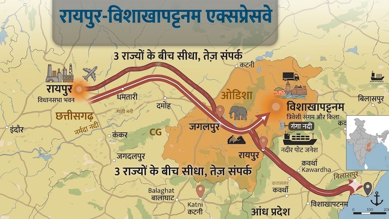 रायपुर-विशाखापट्टनम 5 घंटे में, छत्तीसगढ़ का सुपरफास्ट एक्सप्रेसवे, ओडिशा, आंध्रप्रदेश तक हाईस्पीड कनेक्टिविटी