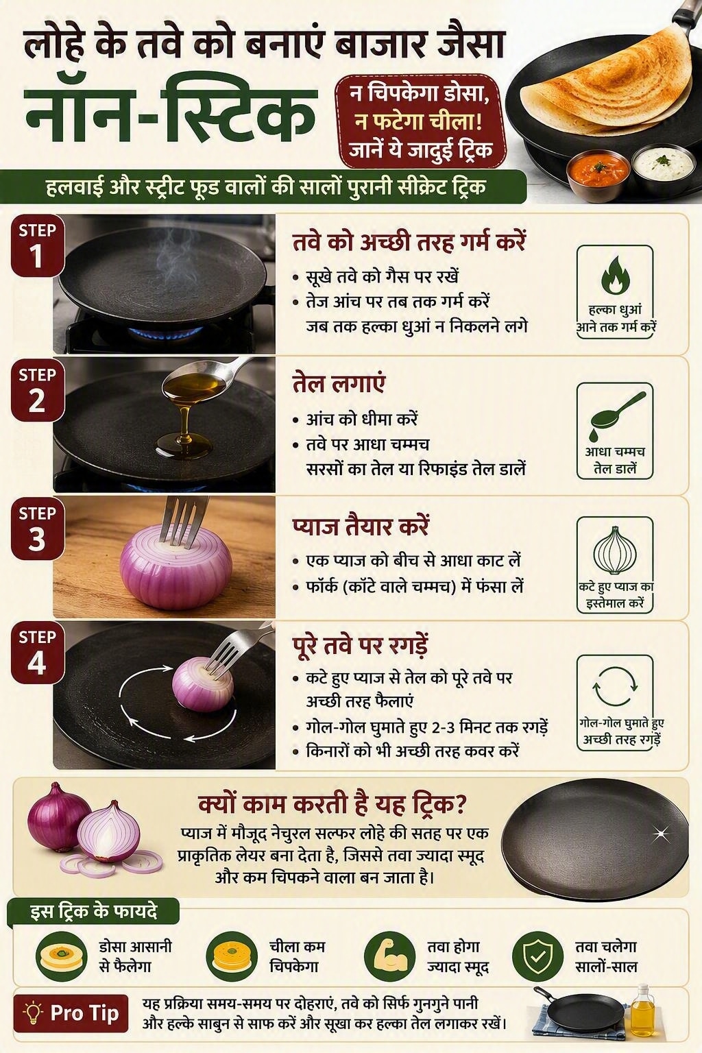 make iron tawa non stick, iron tawa seasoning tips, tawa par dosa chipakna band, kitchen hacks in hindi, lohe ke tawe ko non stick kaise banaye, dosa making on iron tawa, iron tawa seasoning tips, make iron tawa non stick, dosa on iron tawa, तवे पर डोसा चिपकना बंद, kitchen hacks in hindi, लोहे के तवे की सीजनिंग, Latest and Breaking News on NDTV