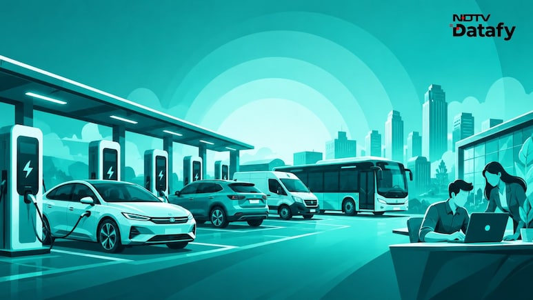 EV Sales Soar In India, But Why Are Private Owners Still Skeptical?