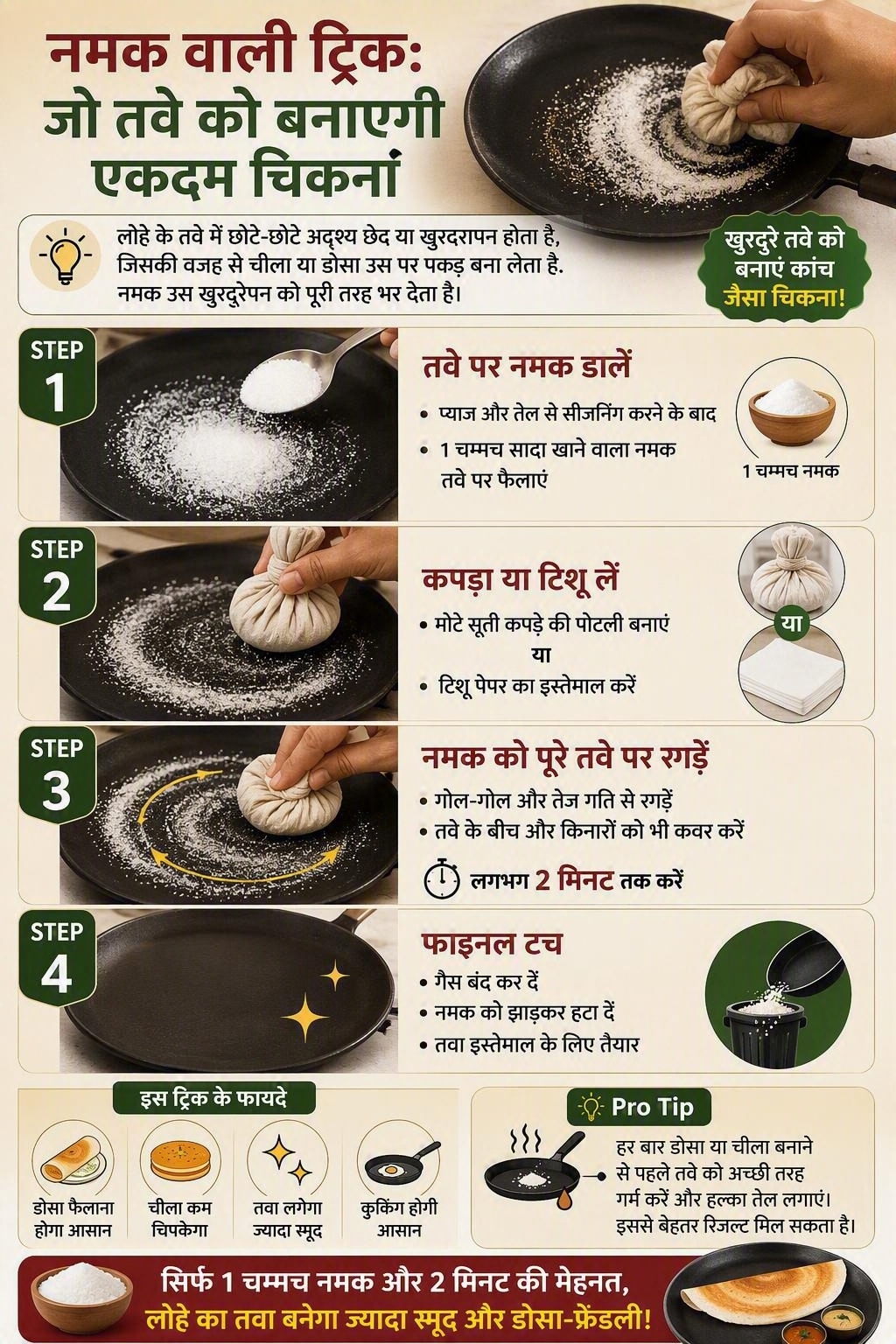 make iron tawa non stick, iron tawa seasoning tips, tawa par dosa chipakna band, kitchen hacks in hindi, lohe ke tawe ko non stick kaise banaye, dosa making on iron tawa, iron tawa seasoning tips, make iron tawa non stick, dosa on iron tawa, तवे पर डोसा चिपकना बंद, kitchen hacks in hindi, लोहे के तवे की सीजनिंग, Latest and Breaking News on NDTV