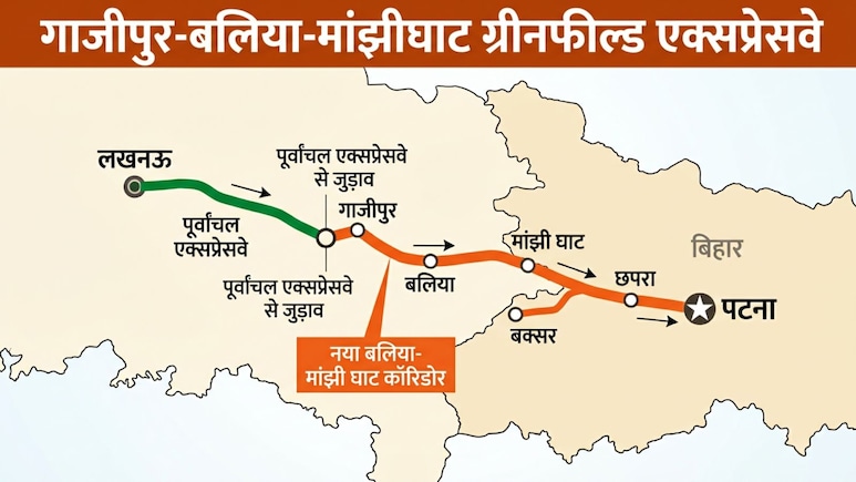 लखनऊ से पटना सिर्फ 4 घंटे में, नए एक्सप्रेसवे से यूपी-बिहार की दूरी होगी कम, दिल्ली-NCR से भी सफर होगा आसान
