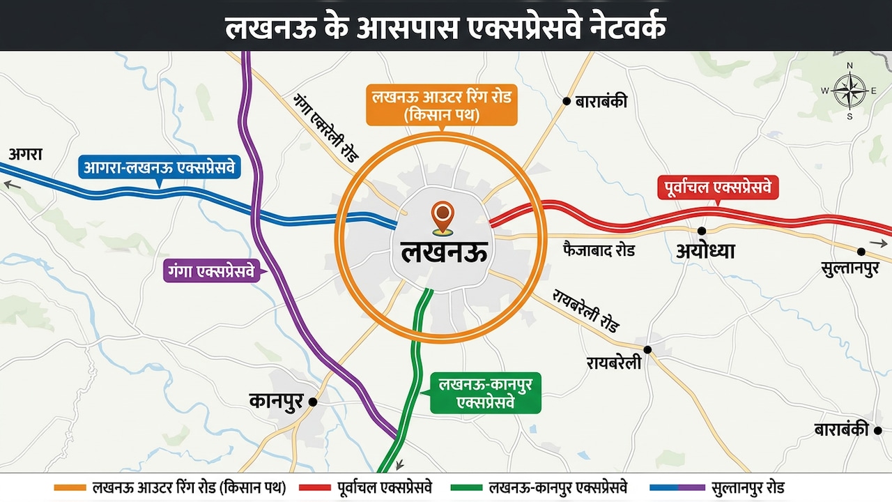 Lucknow Link Expressway