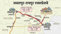 जबलपुर से रायपुर 4 घंटे में, 6-लेन एक्सप्रेसवे की DPR तैयारी तेज, MP-छत्तीसगढ़ को मिलेगी नई लाइफलाइन