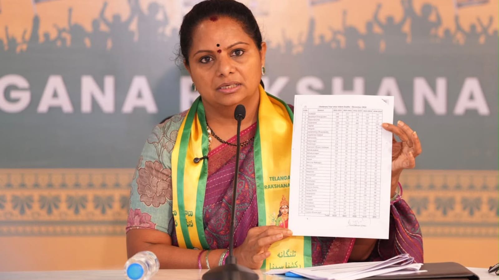 Kavitha Accuses Telangana Government Over Healthcare and Education Failures