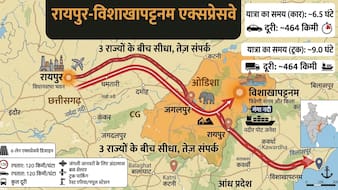 दिल्ली-आगरा से विशाखापटनम तक मिलेगी रफ्तार, रायपुर का नया एक्सप्रेसवे देगा हाईस्पीड, 20 बड़े शहर जुड़ेंगे