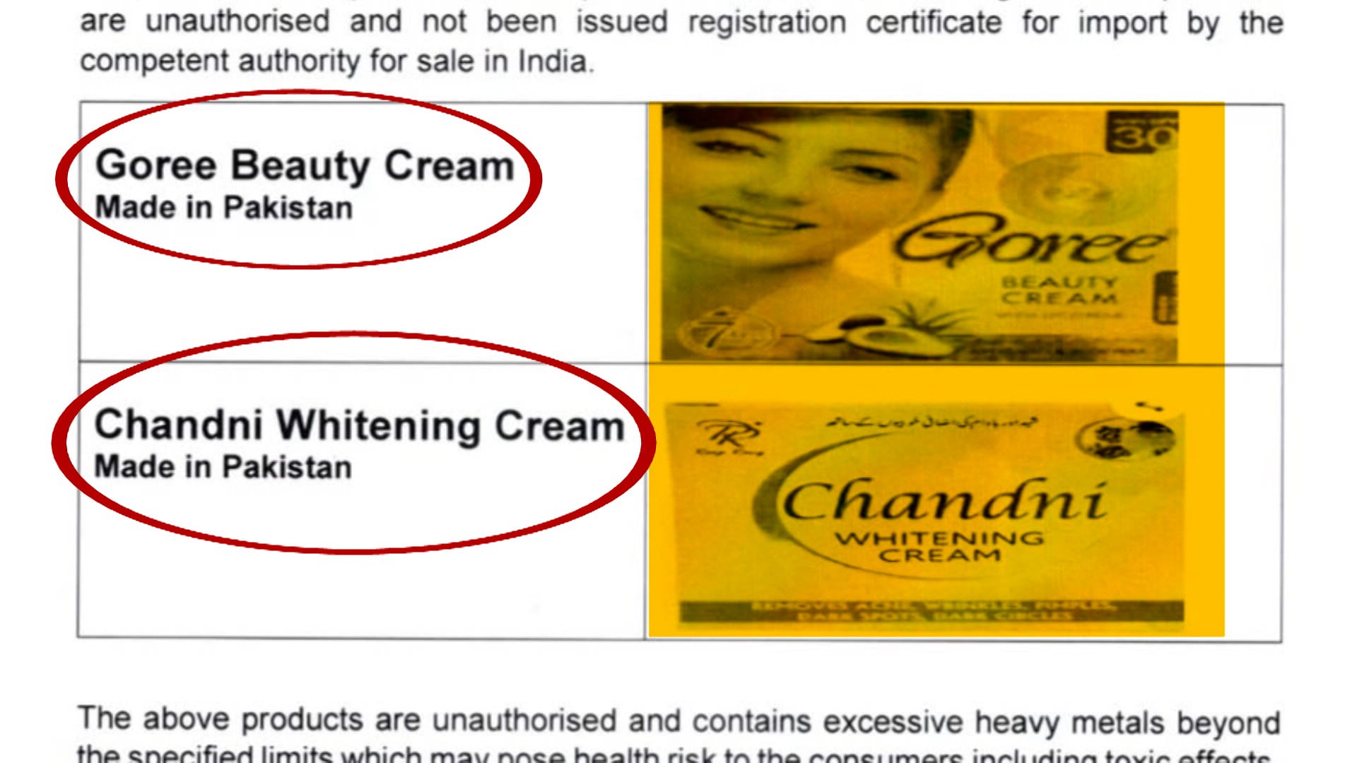 India Issues Nationwide Alert Against Pakistan-Made Fairness Creams Over Heavy Metals Presence