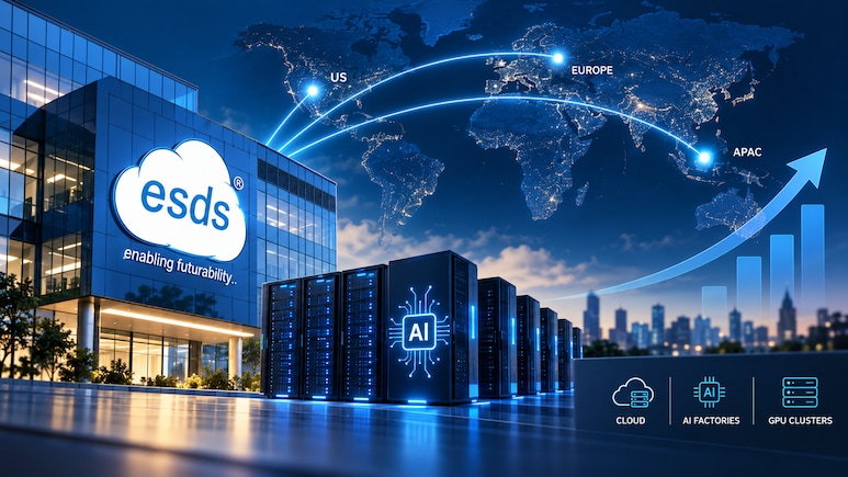 ESDS Software Expects International Revenue To Overtake Domestic From FY27