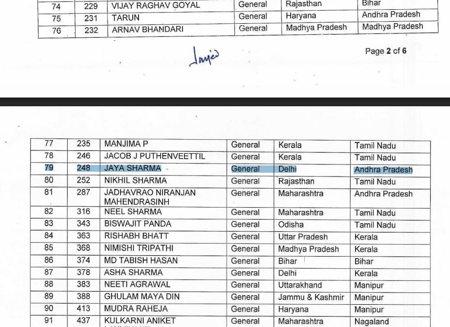ips jaya sharma success story book win upsc battle preparation strategy tips ips jaya sharma success story book win upsc battle preparation strategy tips