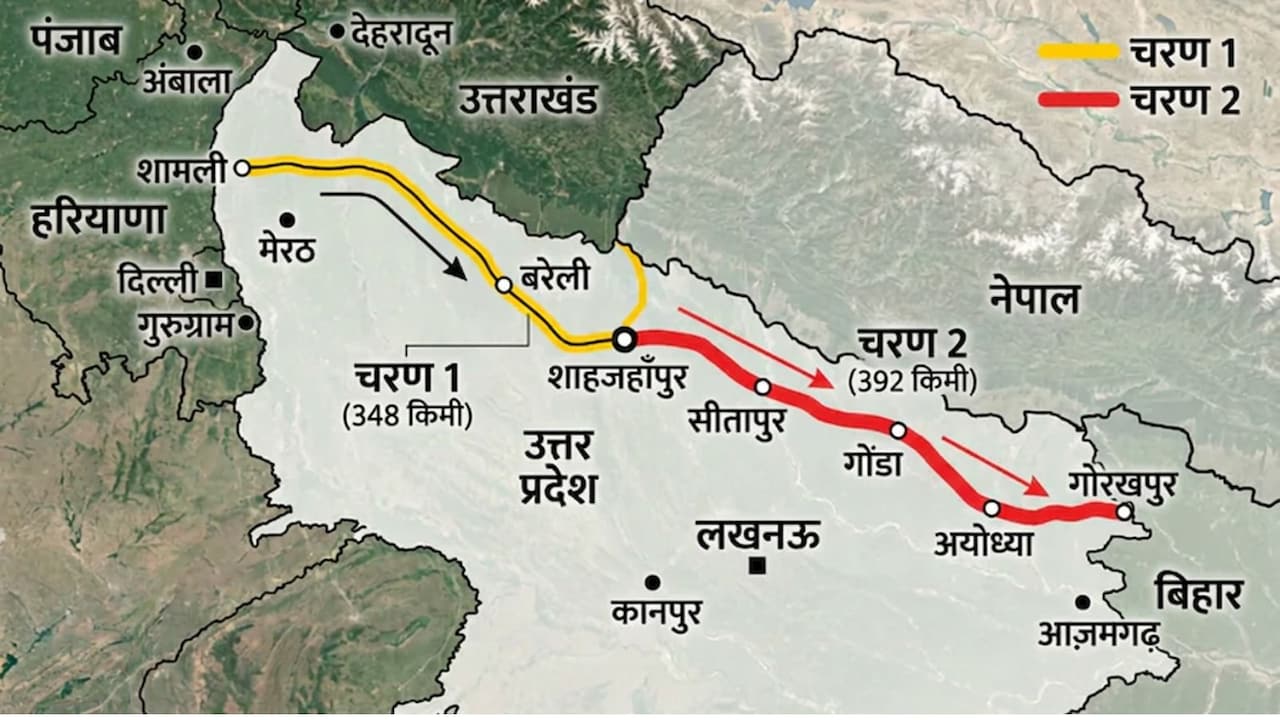 दिल्ली से 8 घंटे में गोरखपुर, बनेगा UP का सबसे लंबा एक्सप्रेसवे, बिहार-बंगाल समेत 6 राज्यों की कनेक्टिविटी