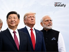 SCO vs G7: How The Emerging Bloc Is Challenging Decades Of Western Dominance