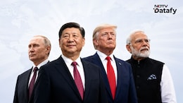 SCO vs G7: How The Emerging Bloc Is Challenging Decades Of Western Dominance