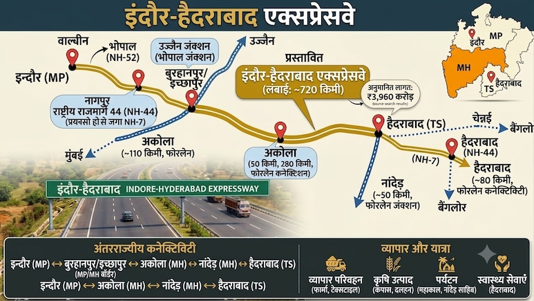 इंदौर से हैदराबाद 10 घंटे में, MP से जुड़ेंगे महाराष्ट्र-तेलंगाना, खंडवा, जलगांव, नांदेड़ तक सुपरफास्ट कनेक्टिविटी