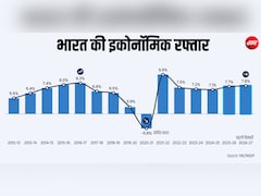 2012 से 2026 तक...दुनिया भर में 'टॉक्सिक' माहौल मगर इंडियन इकोनॉमी बनी रही 'धुरंधर'