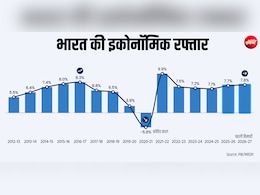 2012 से 2026 तक...दुनिया भर में 'टॉक्सिक' माहौल मगर इंडियन इकोनॉमी बनी रही 'धुरंधर'