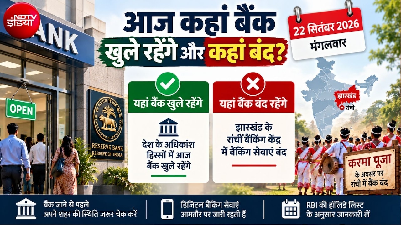 Bank Open or Close Today: आज 22 सितंबर, मंगलवार को कहां-कहां बैंकों में छुट्टी? जानिए आपके शहर में बैंक खुले हैं या बंद